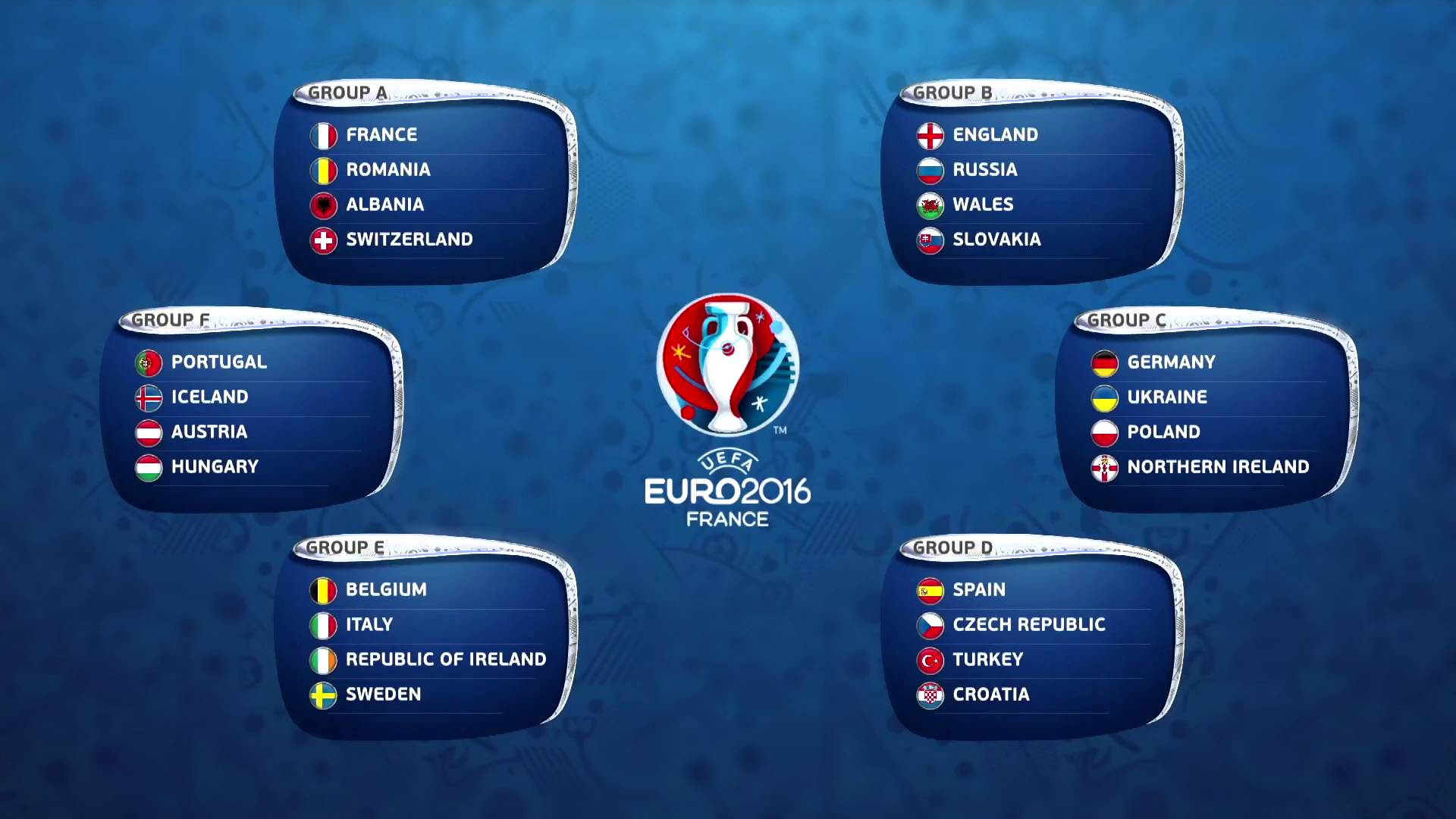 Присоединяйся к обсуждению Euro 2016