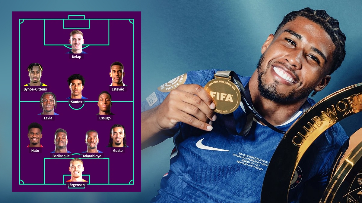 Эти игроки «Челси» могут выиграть чемпионат России, опередив «Зенит» и «Краснодар»